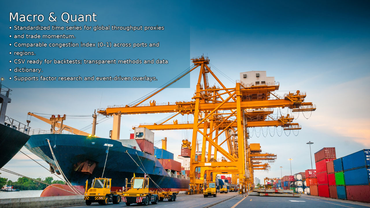 Macro and quant research using PortPulse congestion & throughput proxies
